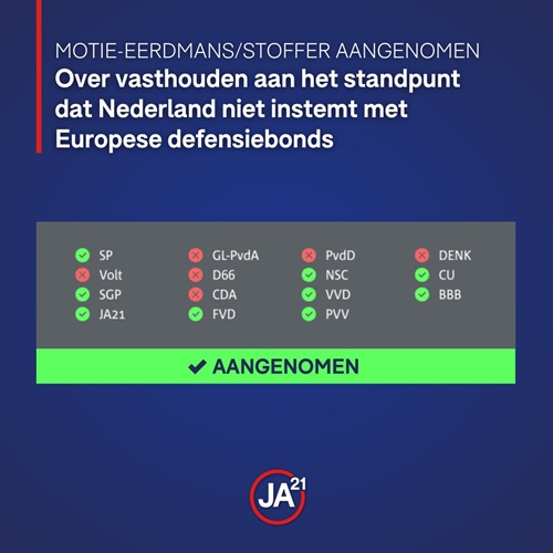 Beeld bij asiel en migratie